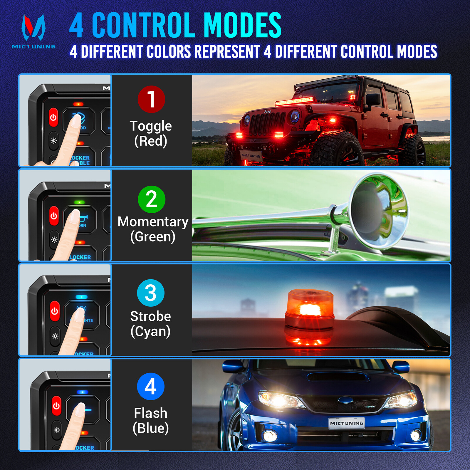 MICTUNING 8 Gang Switch Panel LED Circuit Control Relay System Box Truck Marine
