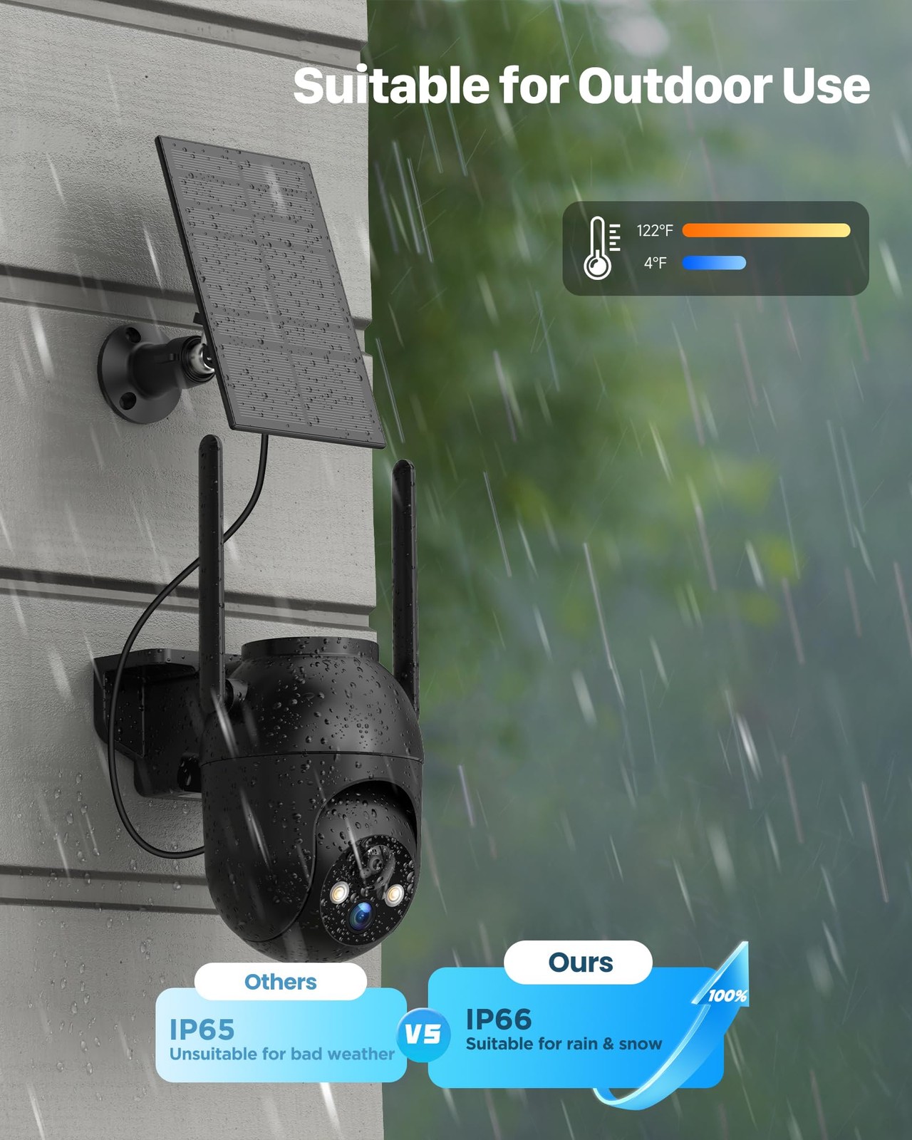 Solar Battery Powered Wireless Security Camera System WiFiIP Outdoor Home