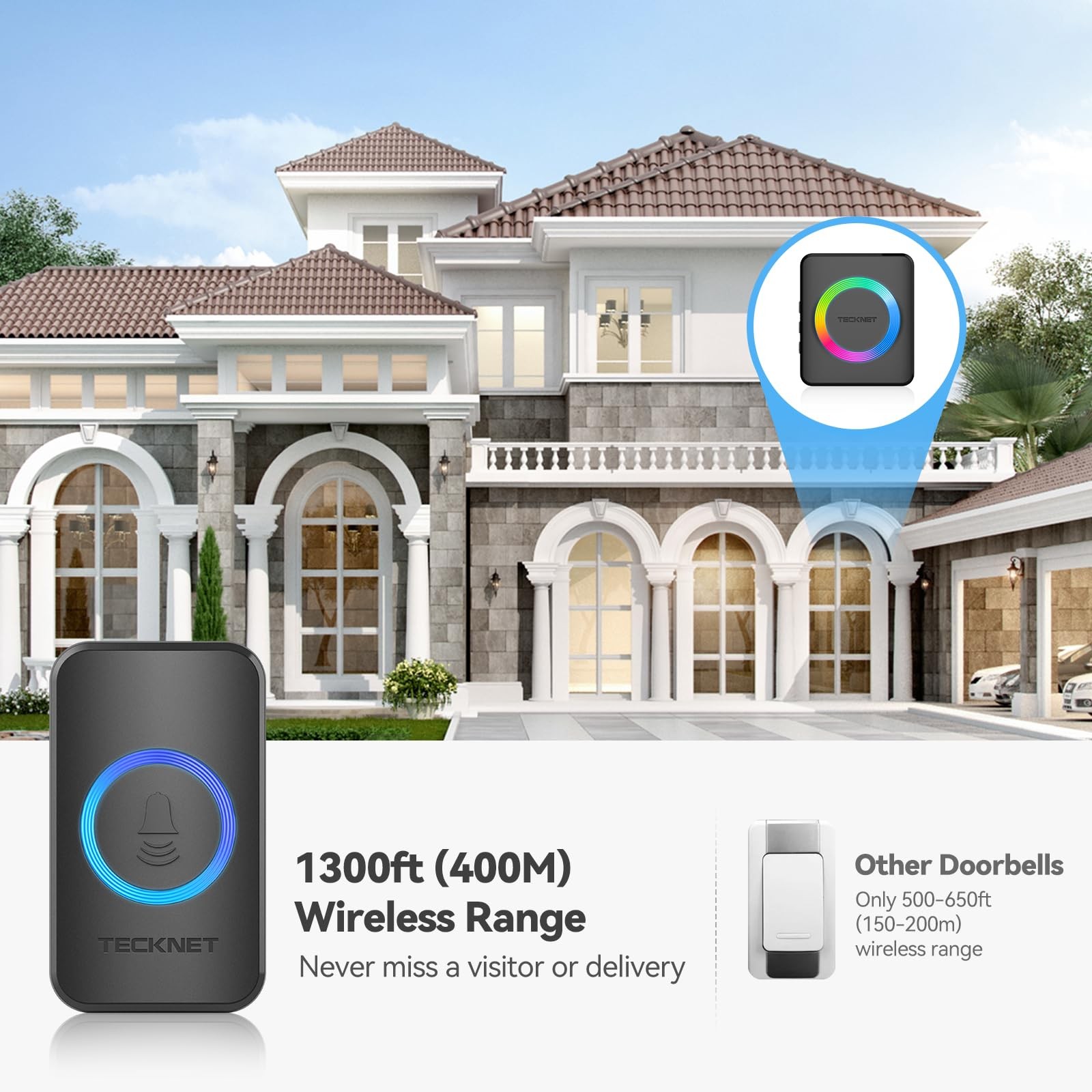 TECKNET Wireless Doorbell with 2 1 button & 2 plug-in receivers, BLack