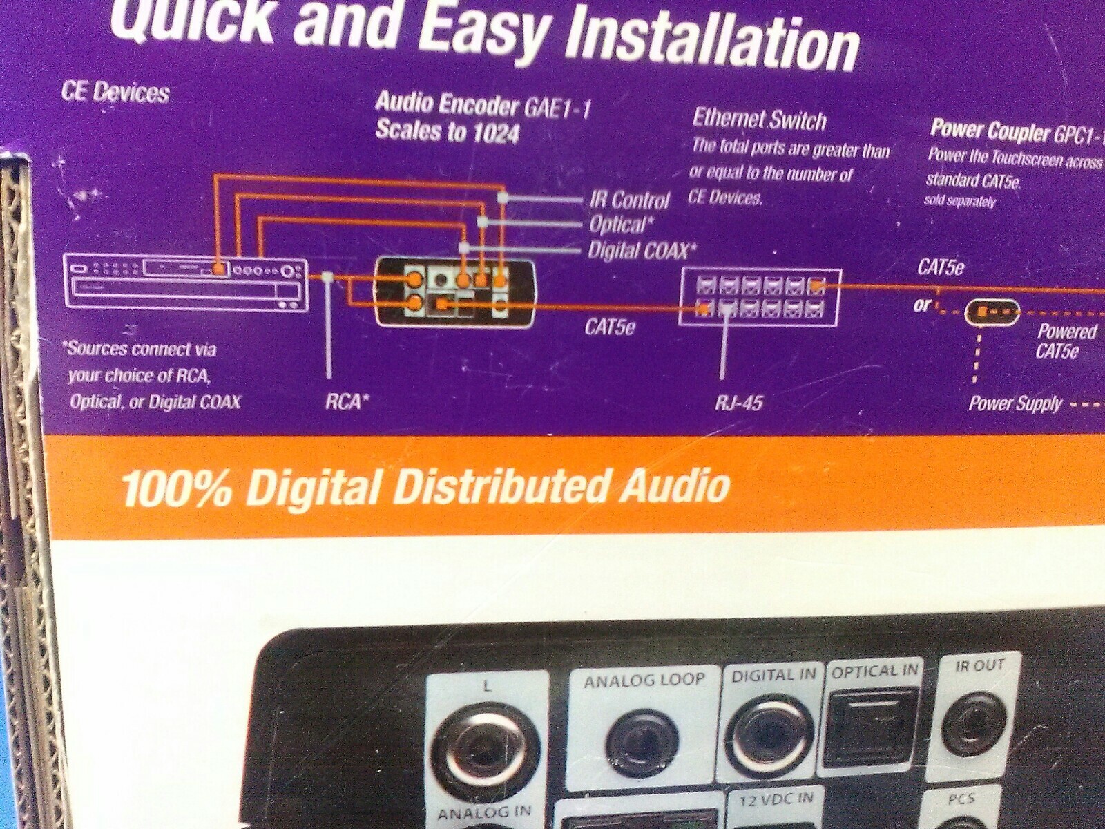 Graphite Five Multi-Source Multi Zone Audio Encoder New In Box