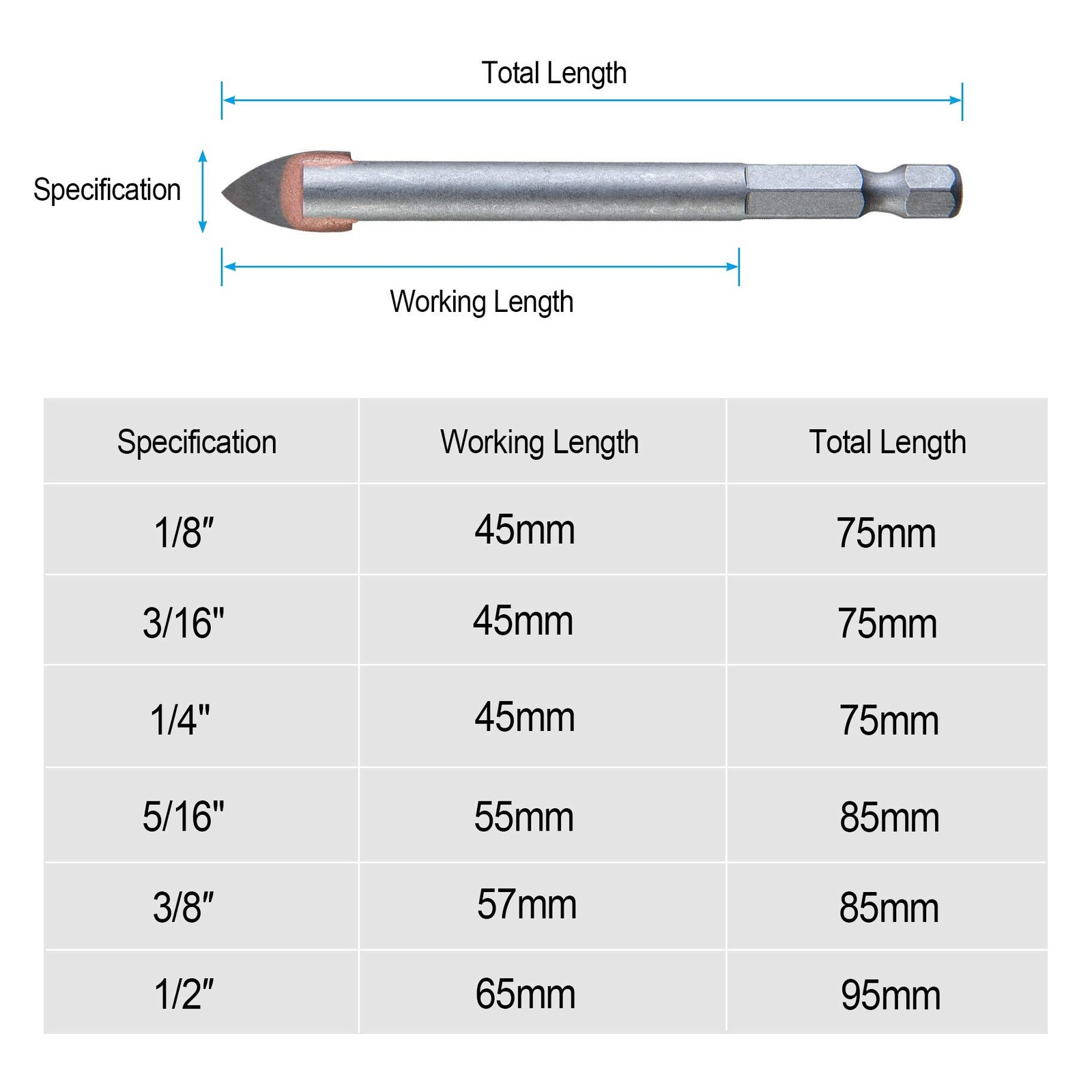 Tile Glass Drill Bits Set, 6Pcs Masonry Carbide Tips Drilling Bits for Soft C...