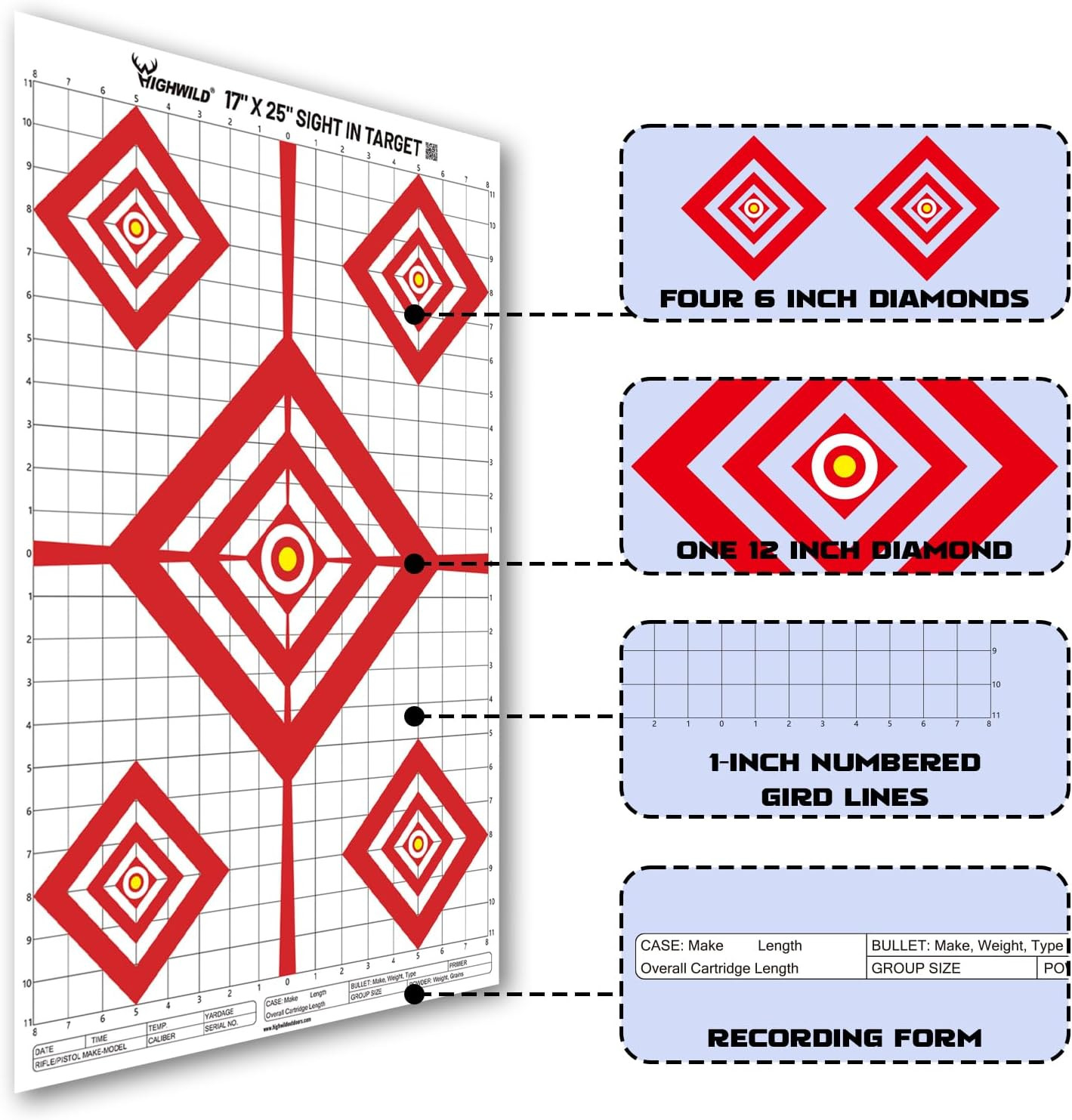 Sight in Shooting Range Paper Target - 17X25 Inches - Suitable for Handguns, ...