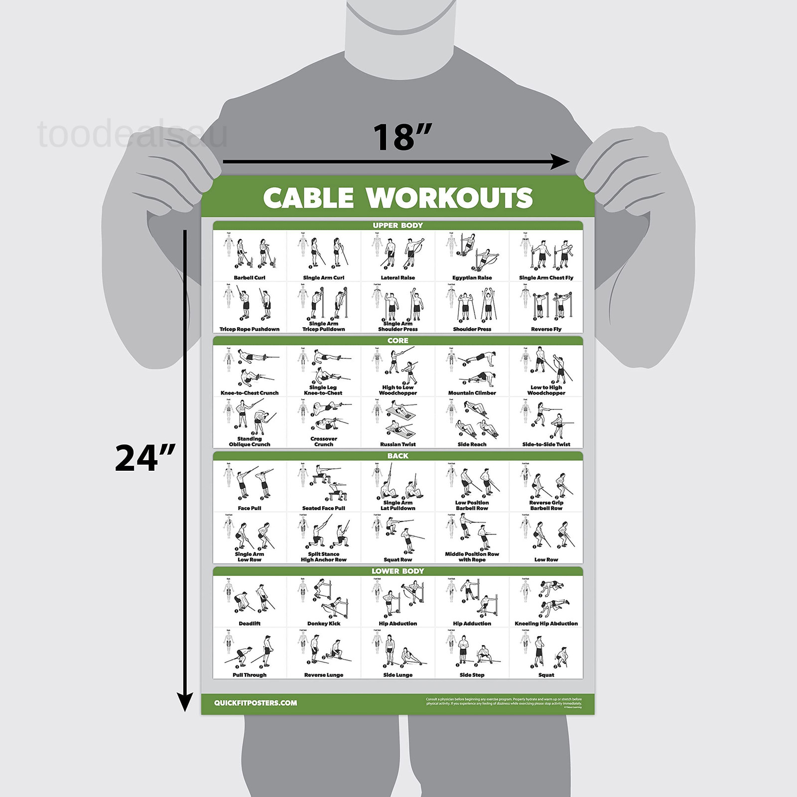 10 Pack - Exercise Workout Poster Set - Cable Machine, 18" x 24", LAMINATED