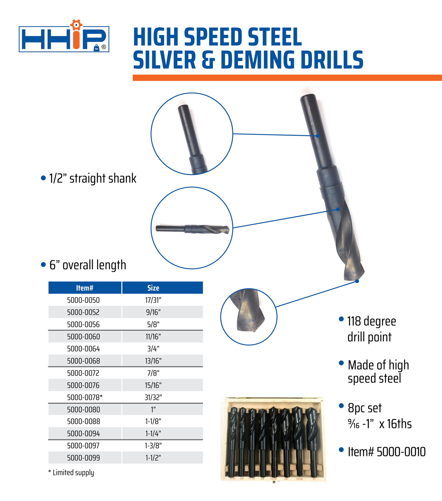 7/8" SILVER & DEMMING DRILL (5000-0072)