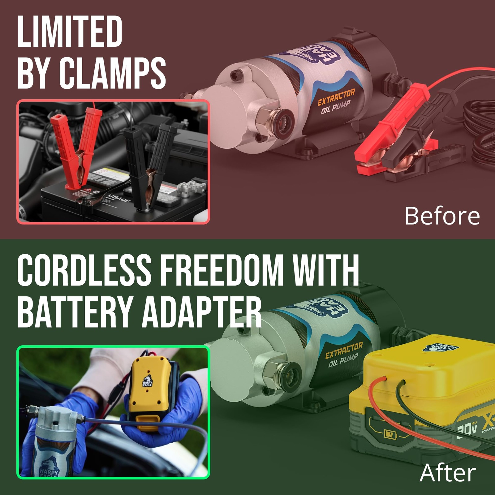 Harpy Eagle Battery Adapter for Yellow 20V MAX Adapter,
