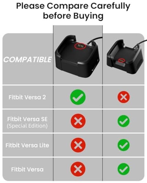 Charger Replacement Charging Cable Dock Cradle with USB Cord for Fitbit Versa 2