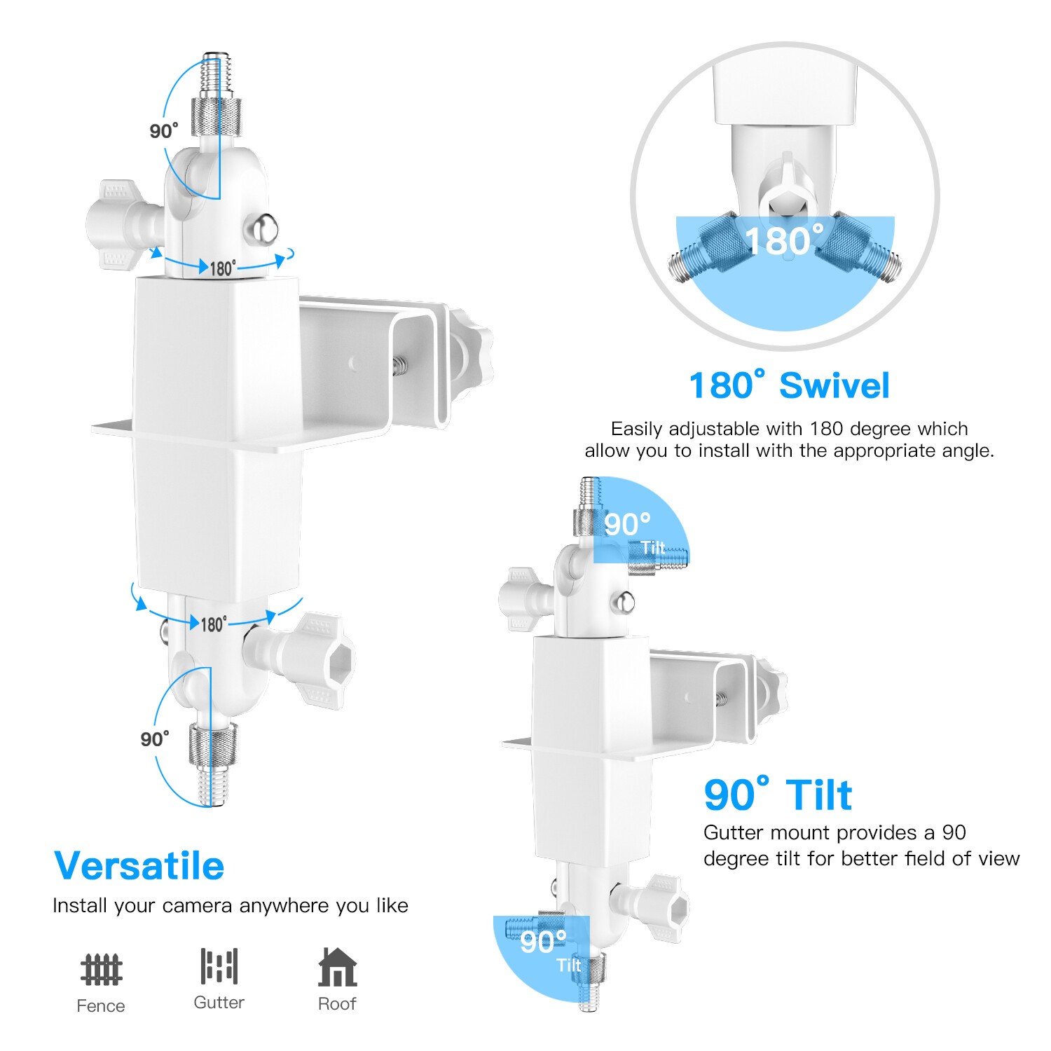 2 in 1 Weatherproof Gutter Mount for Eufy Solar Panel & Eufy cam Security Camera