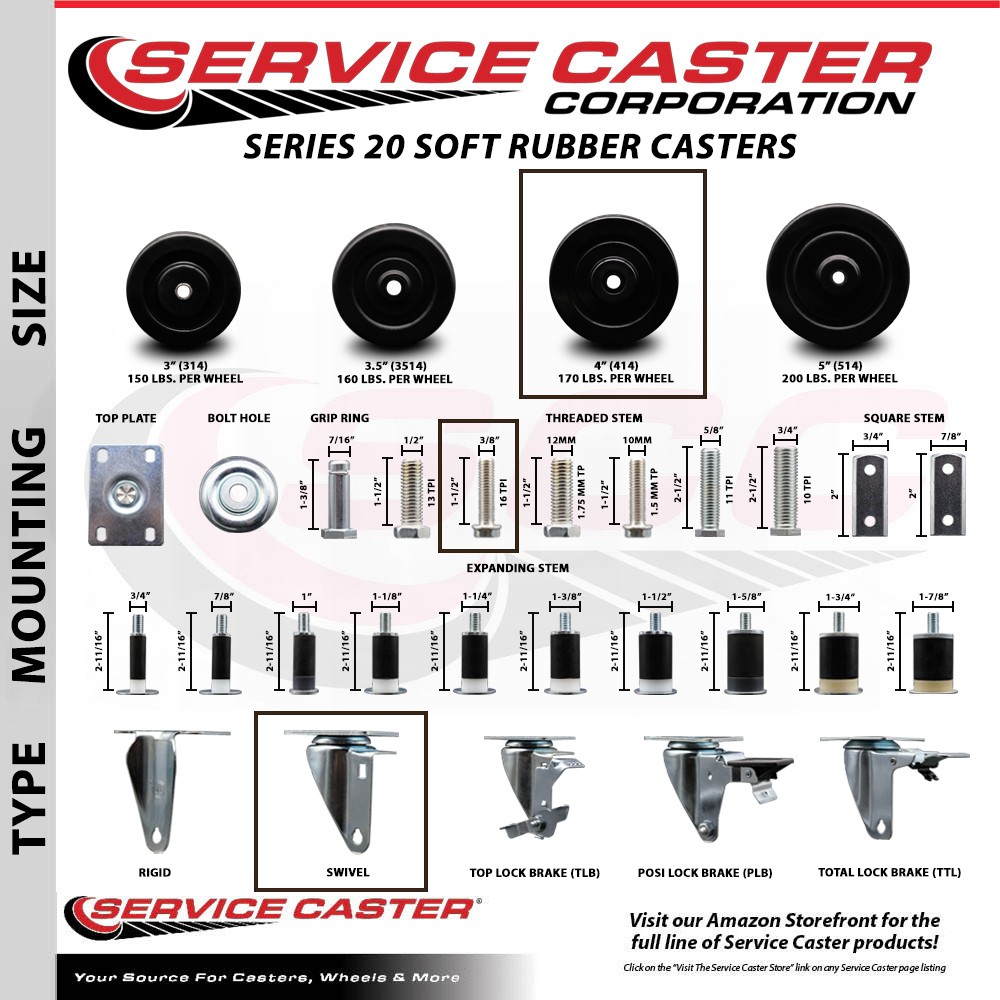 4 Inch SS Soft Rubber 3/8 Inch Threaded Stem Caster Set 2 Total Lock Brake SCC