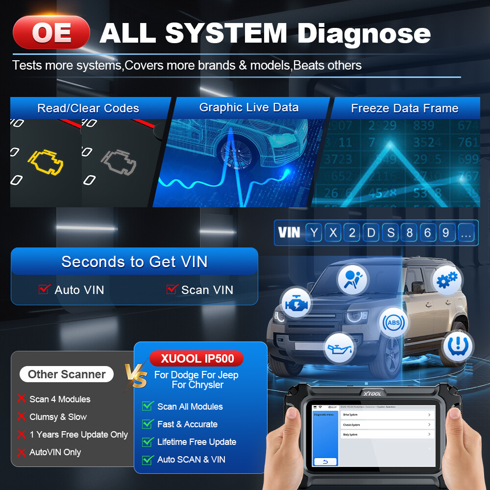 XTOOL Full System Bidirectional Scan Tool OBD2 Scanner for Chrysler Dodge Jeep