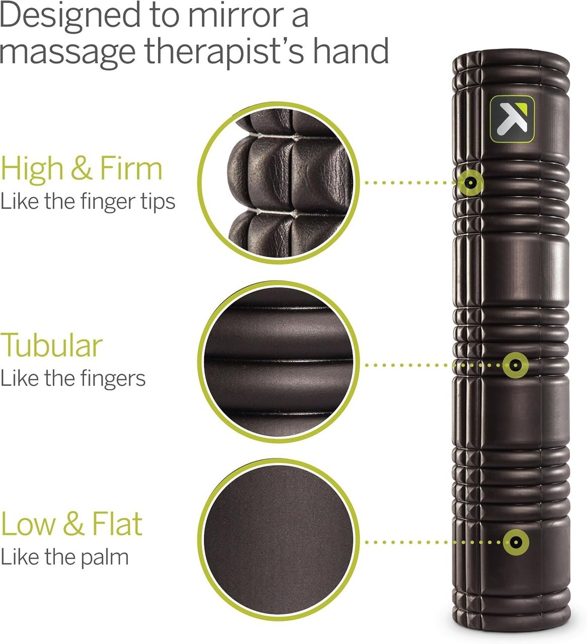 Trigger Point - The Grid 2.0 Foam Massage Roller - Black
