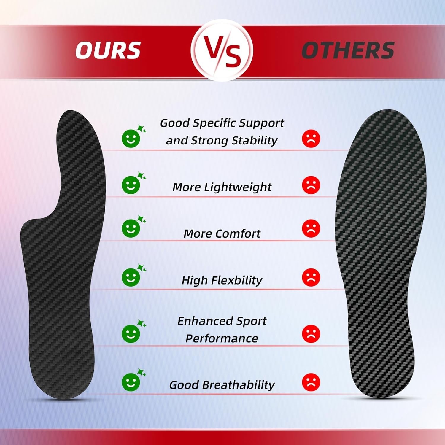 Carbon Fiber Insole(1 Pair): Rigid Shoe Insert for Men & Women - for Morton's...