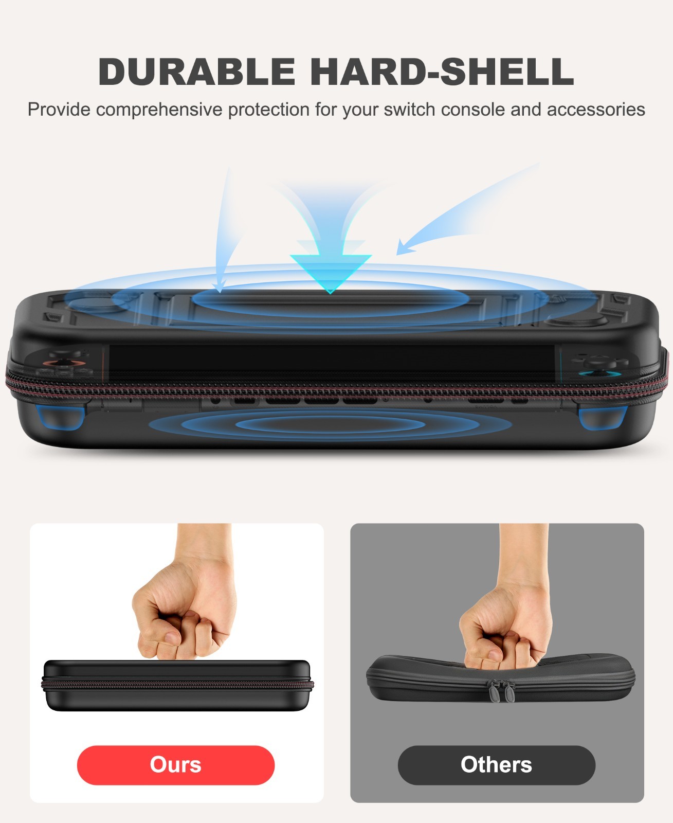 Switch 2 Case for Nintendo Switch 2 (2025) &OLED/Switch Waterproof PU Shell Case