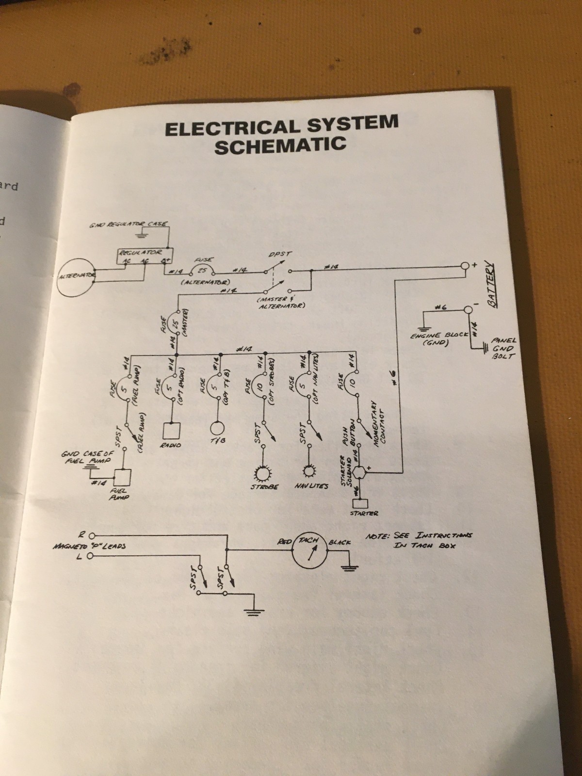 Quickie Q2 Pilot's Manual