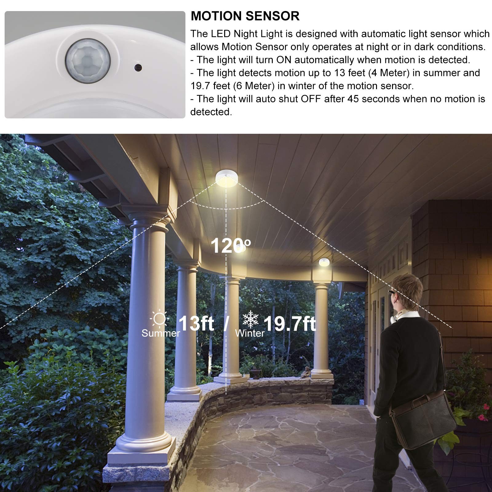 BIGMONAT Battery Operated Shower Light, Motion Sensor Lights, Wireless LED Ceili