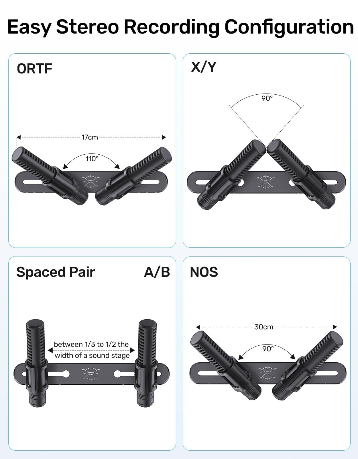 Stereo Array Spacing Mic Bar Mount, Aluminum Dual Microphone Holder with Rule...
