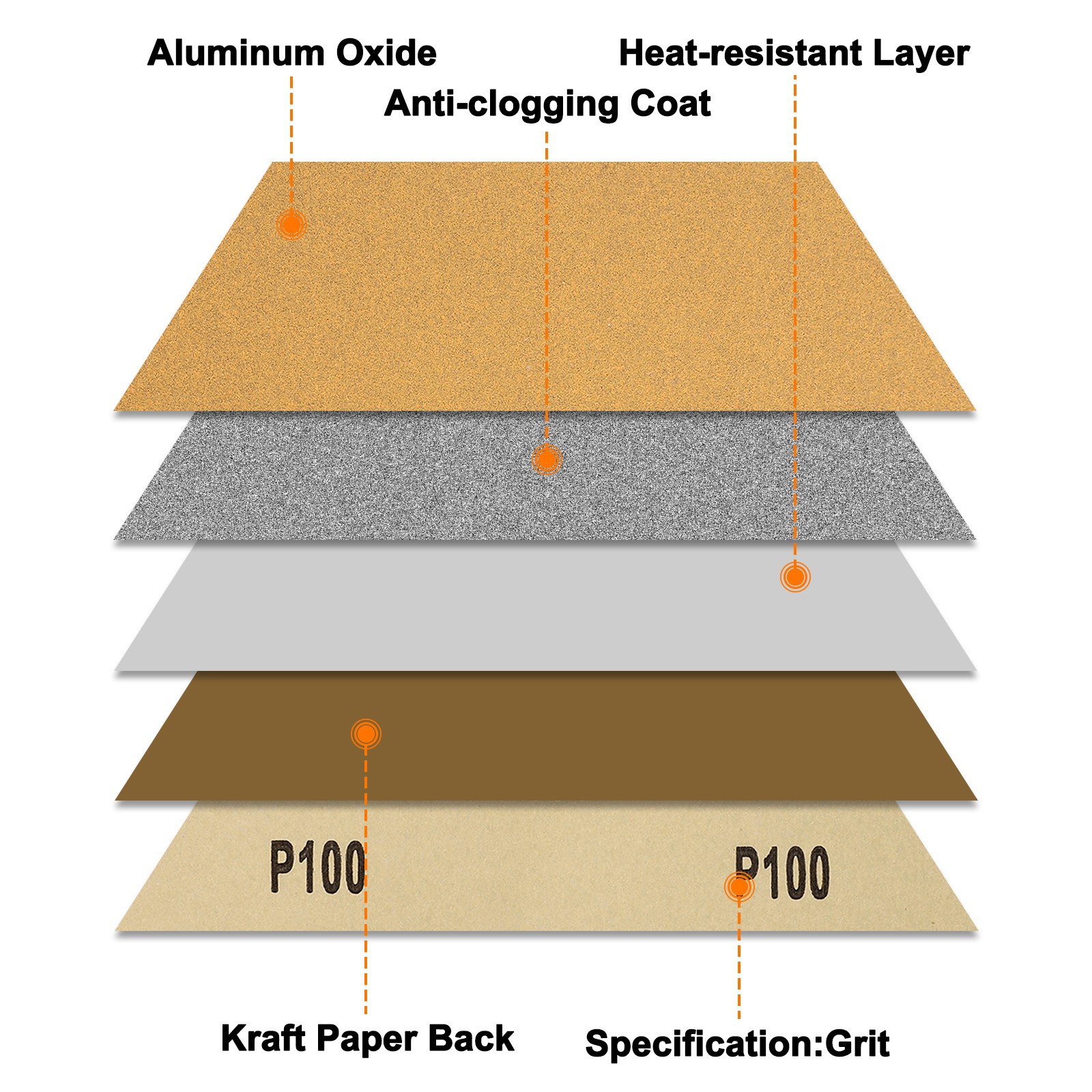 25 Pcs 220 Grit Dry Sandpapers, 9 x 11 Inch Sand Papers, Gold