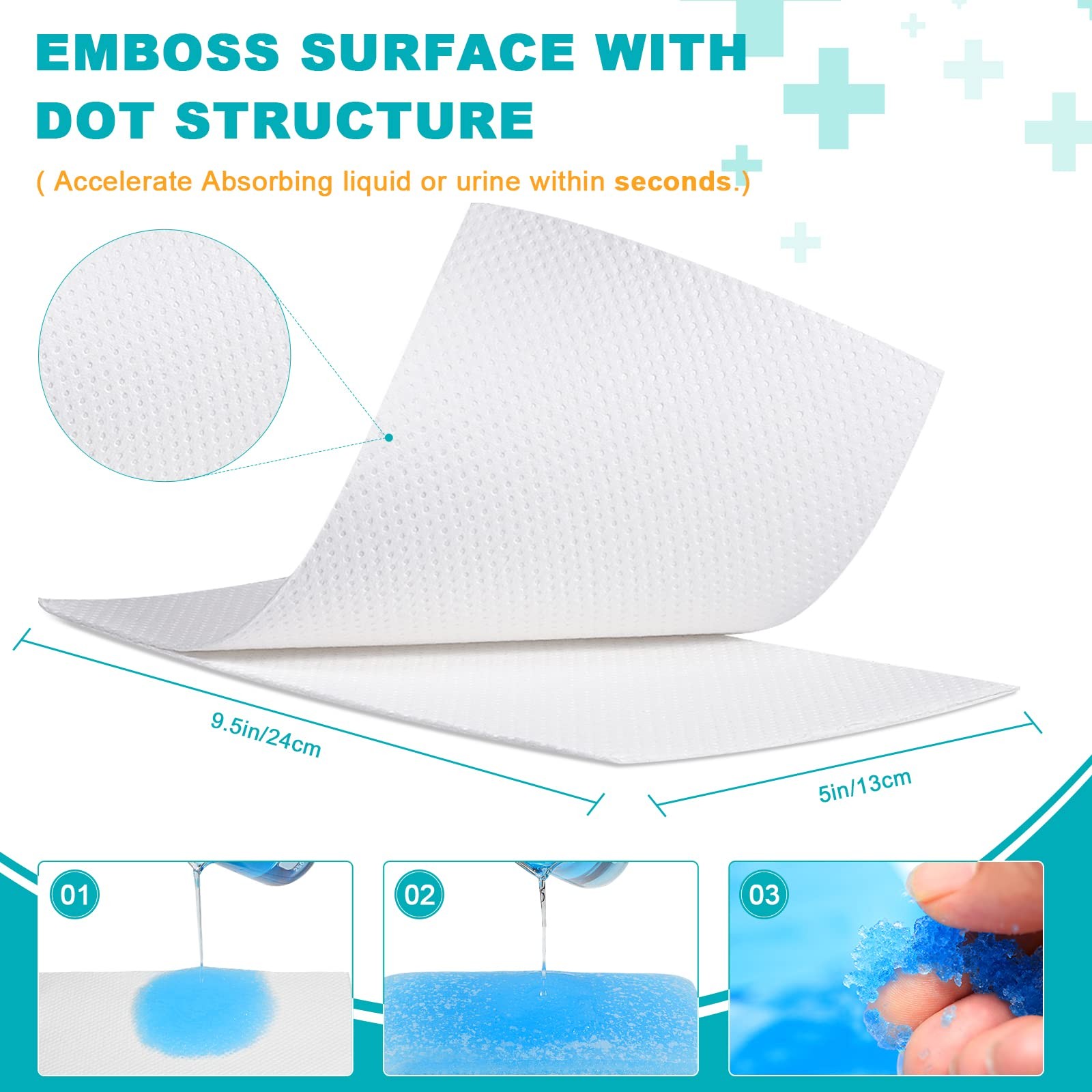 Oumee 90 Count Absorbent Commode Pads for Bedside 9.5*5in-90, White