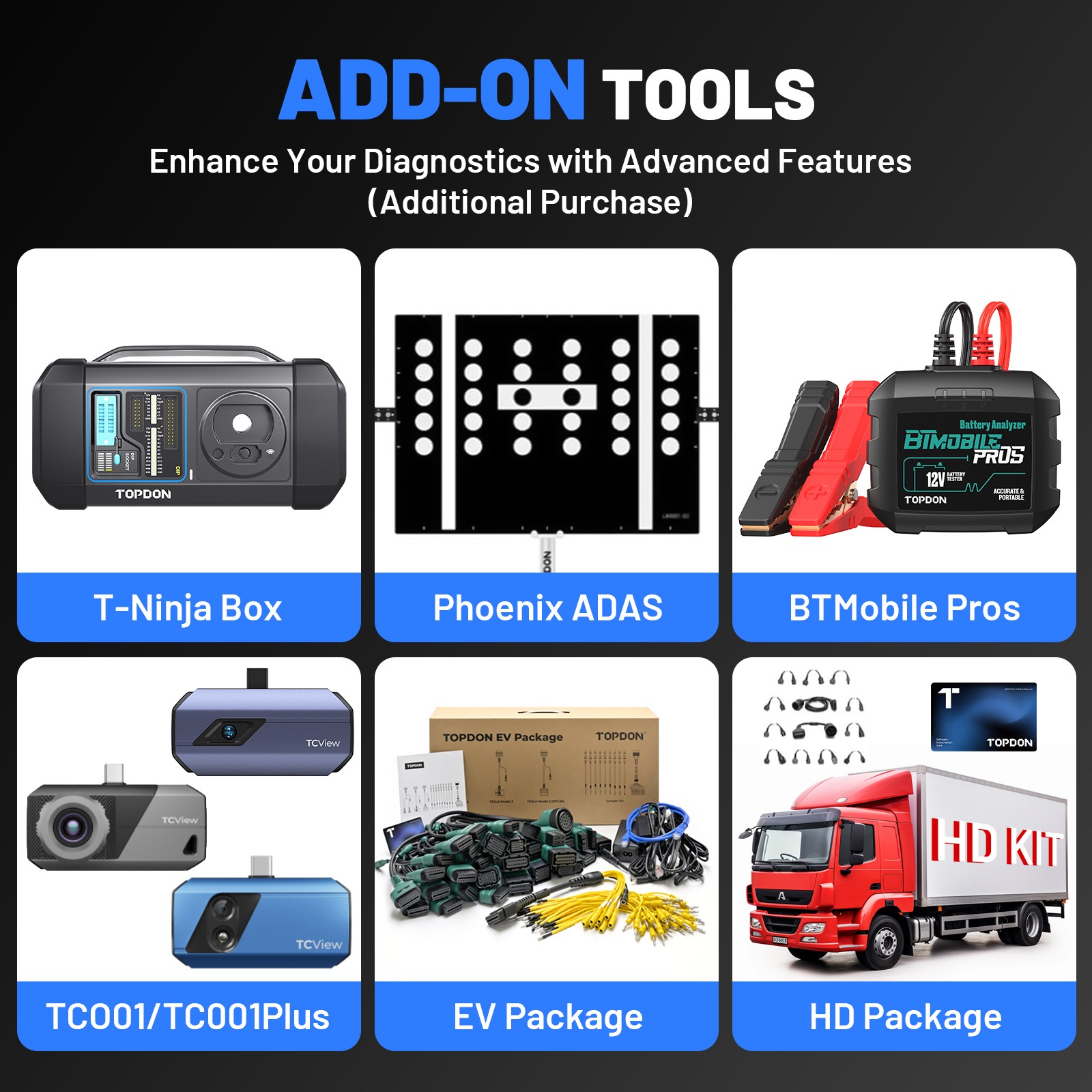 TOPDON Phoenix Max & 4-Ch Oscilloscope Scope Kit ECU Programming 13.3" Scan Tool