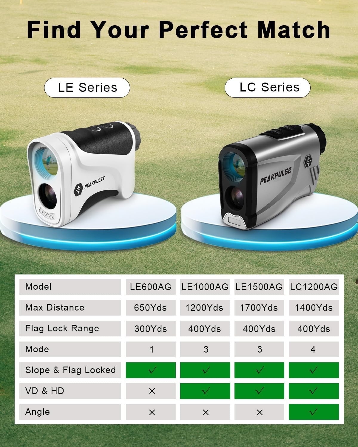 Accurate Golf Rangefinder - 6X Magnification 0.5yd Accuracy