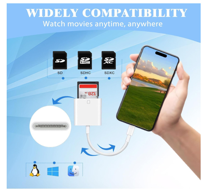 SD Card Reader USB C for iPhone 16/15/iPad/MacBook/iMac/Galaxy/Android White New