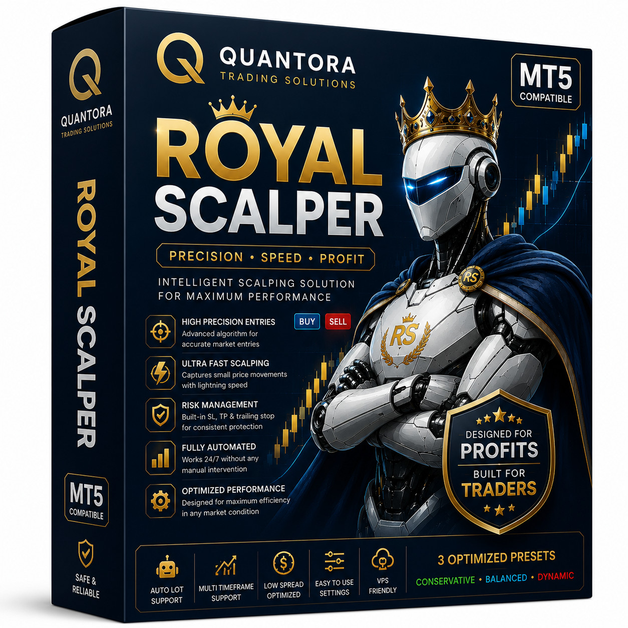 Quantora Royal Scalper EA | MT5 Forex Trading Robot | Expert Advisor v1.0