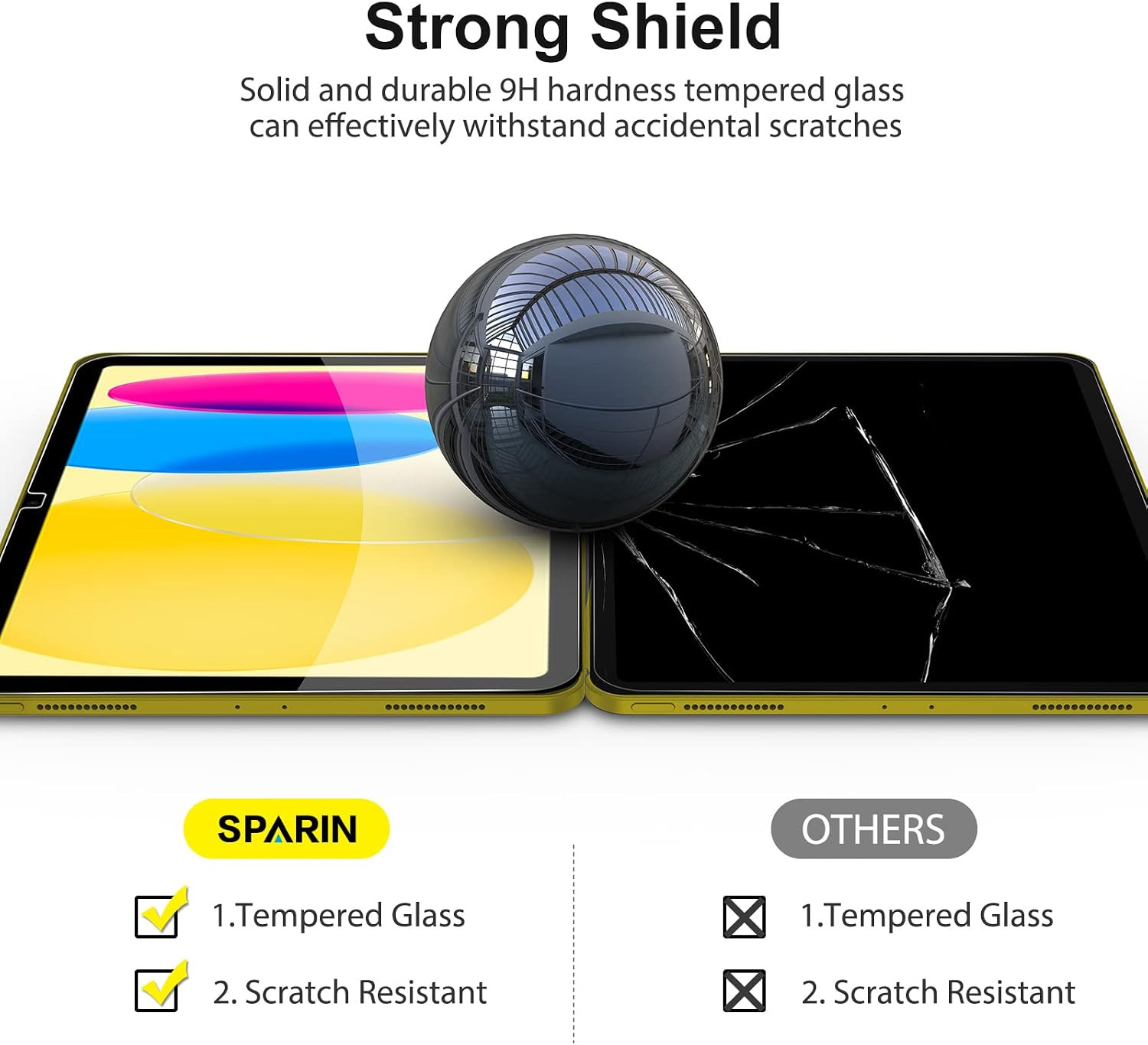 3 Pack Screen Protector for Ipad(A16) 11/10 Generation 11"/10.9" | Tempered Glas
