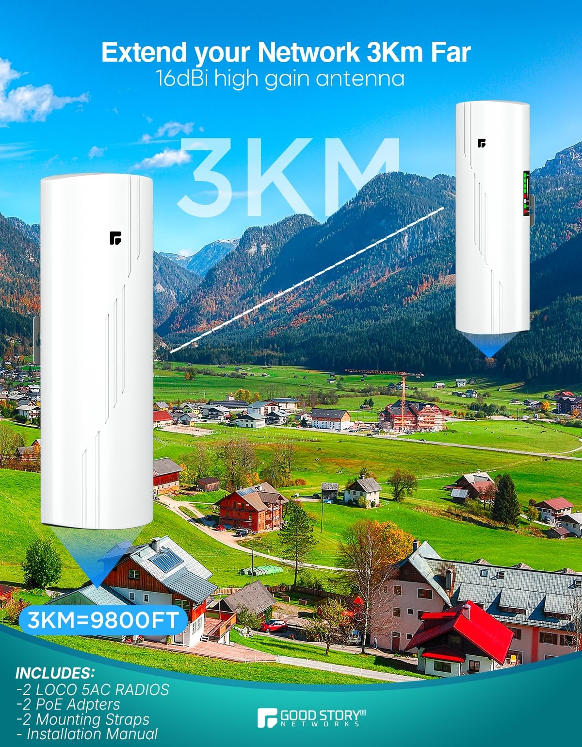 Wireless Bridge Point to Point Outdoor WiFi, Wireless Network Expansion Kit, ...