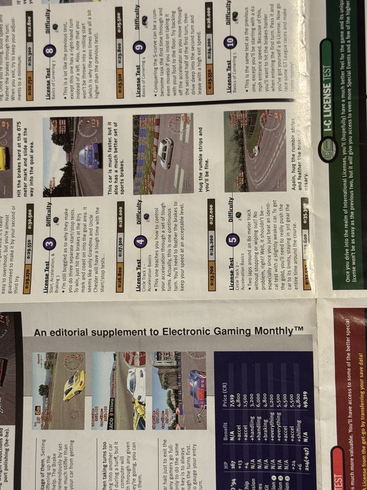 EGM Gran Turismo 2 Strategy Guide Poster Insert.