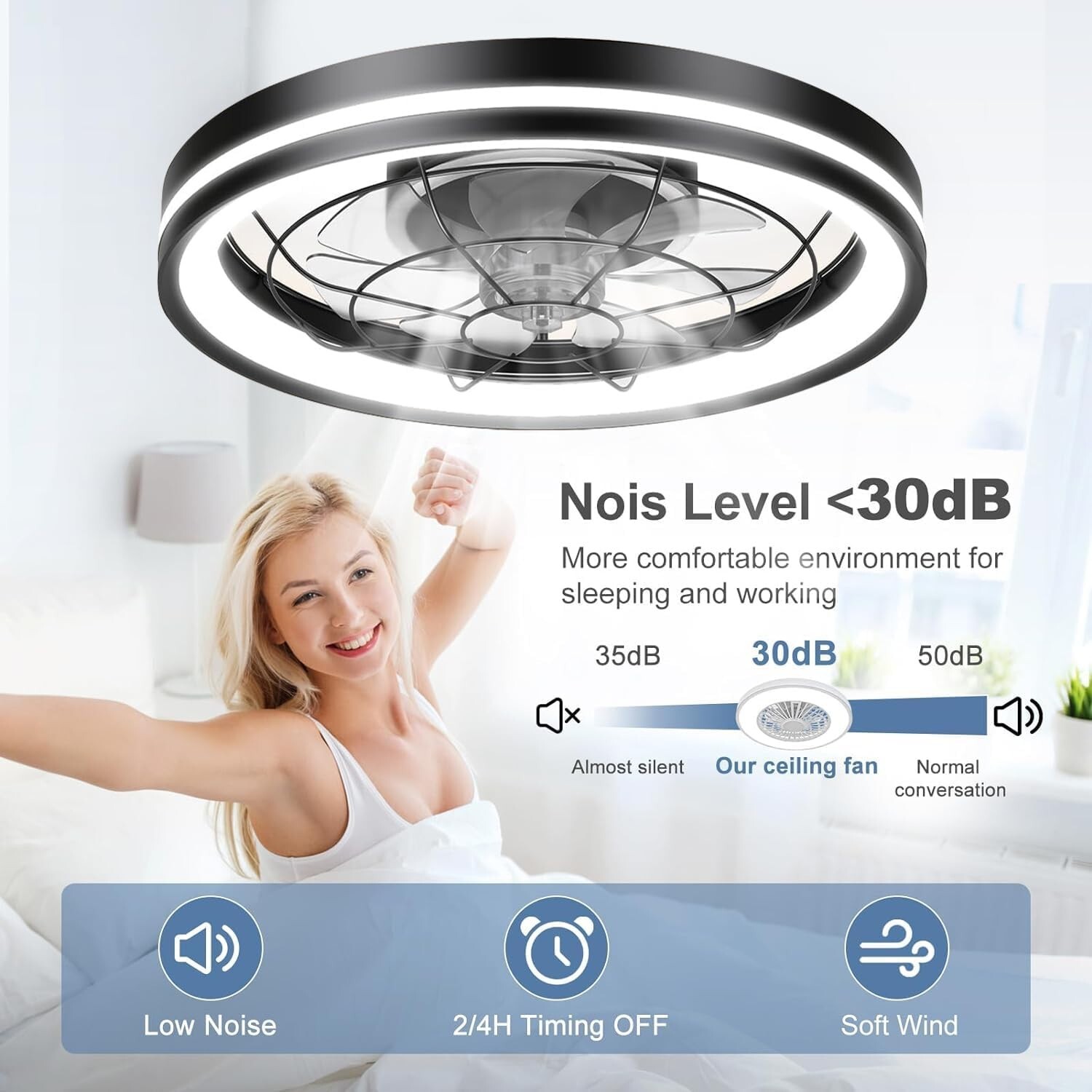 20" Modern LED Ceiling Fan Lights Flush Mount Light kit With APP Remote Control