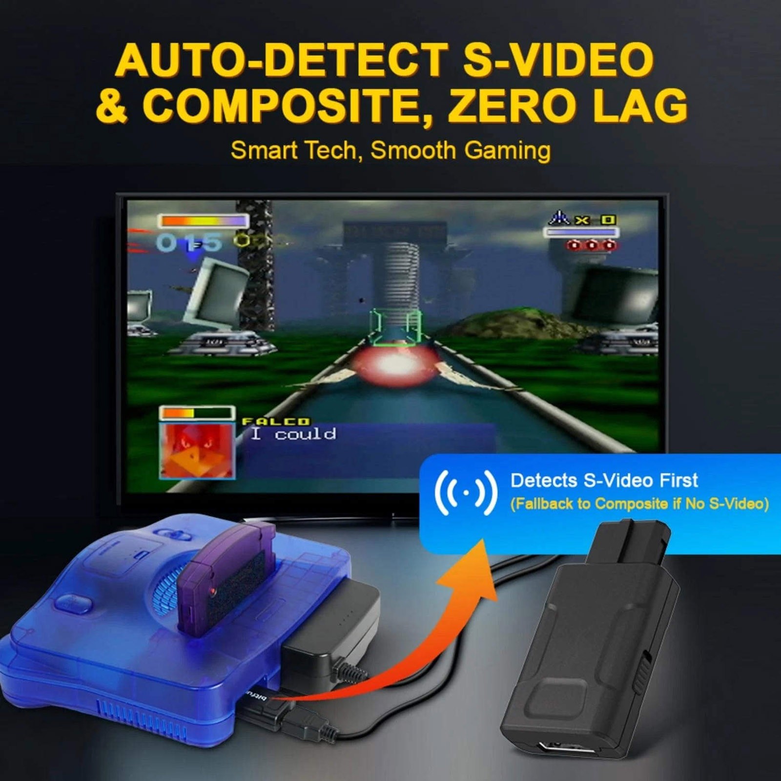 HDMI Adapter Converter for N64 GameCube Supports PAL NTSC Automatic Detection