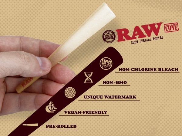 2 RAW EcoPlastic 79mm Rollers – Classic Adjustable Cigarette Rolling Machines