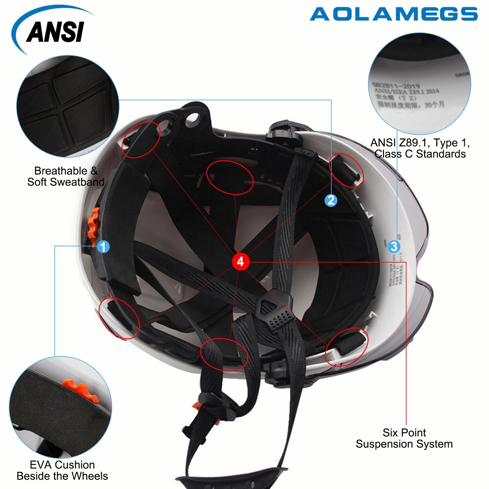 Safety Helmets with Visor Hard Hat with Goggles Rescue Construction Working Cap