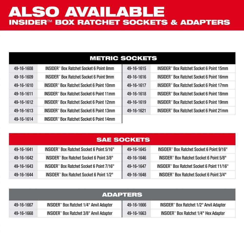 Milwaukee Insider Box Ratchet 3/8'' Anvil Adapter