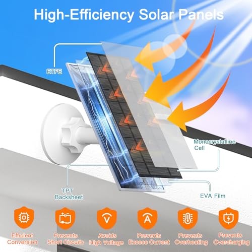 Solar Panel for Ring Camera, Compatible with Ring Stick Up Cam (2nd/3rd Gen) &