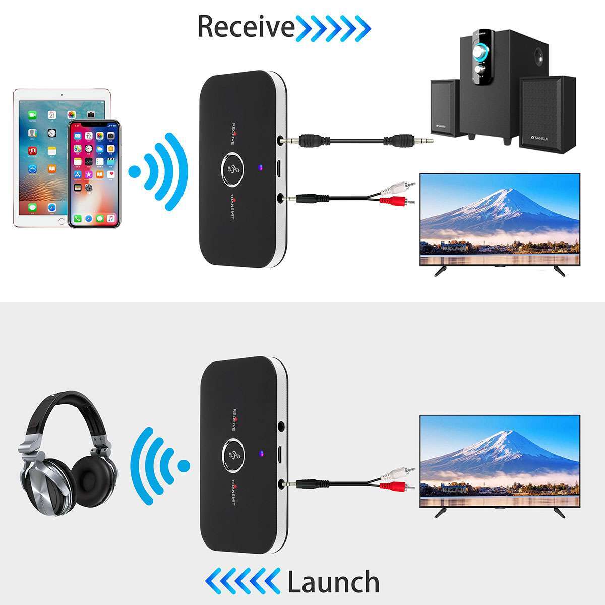 Bluetooth 5.0 Transmitter Receiver 2 IN 1 Wireless Audio 3.5mm Jack Aux Adapter