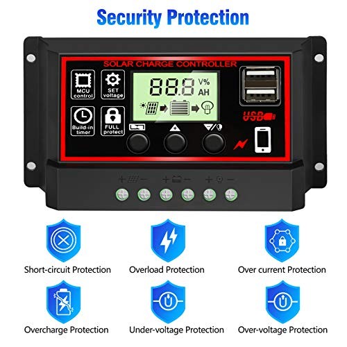 Upgraded 30A Solar Charge Controller—Black Solar Panel Battery—Black & Red