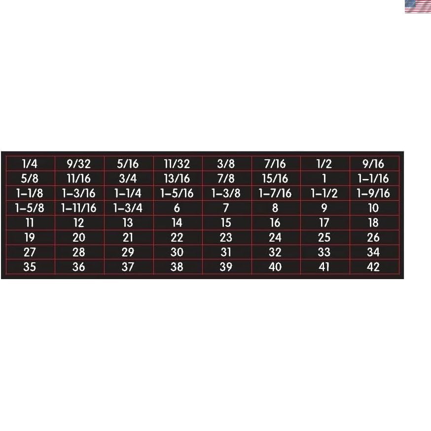 Flat Head Wrench Size Labels, Black - 4 Pack for Streamlined Tool Organization