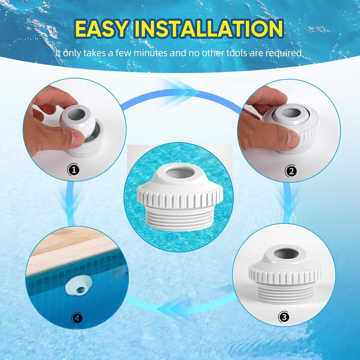 2-Pack 3/4" Pool Return Jet Nozzles, Compatible 1-1/2" MIP | Adjustable Eyeball