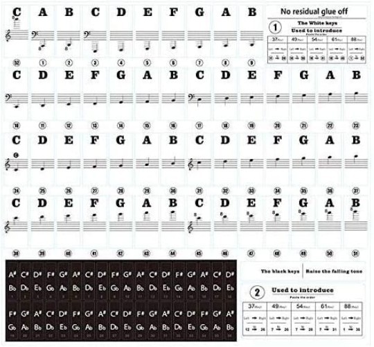 High-Quality Piano Note Stickers for 88 Keys - Perfect Learning Aid for All Ages