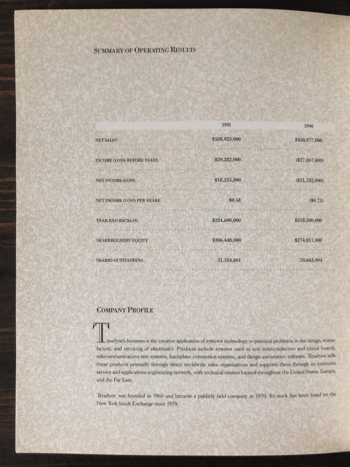 1991 Teradyne, Inc. Annual Report