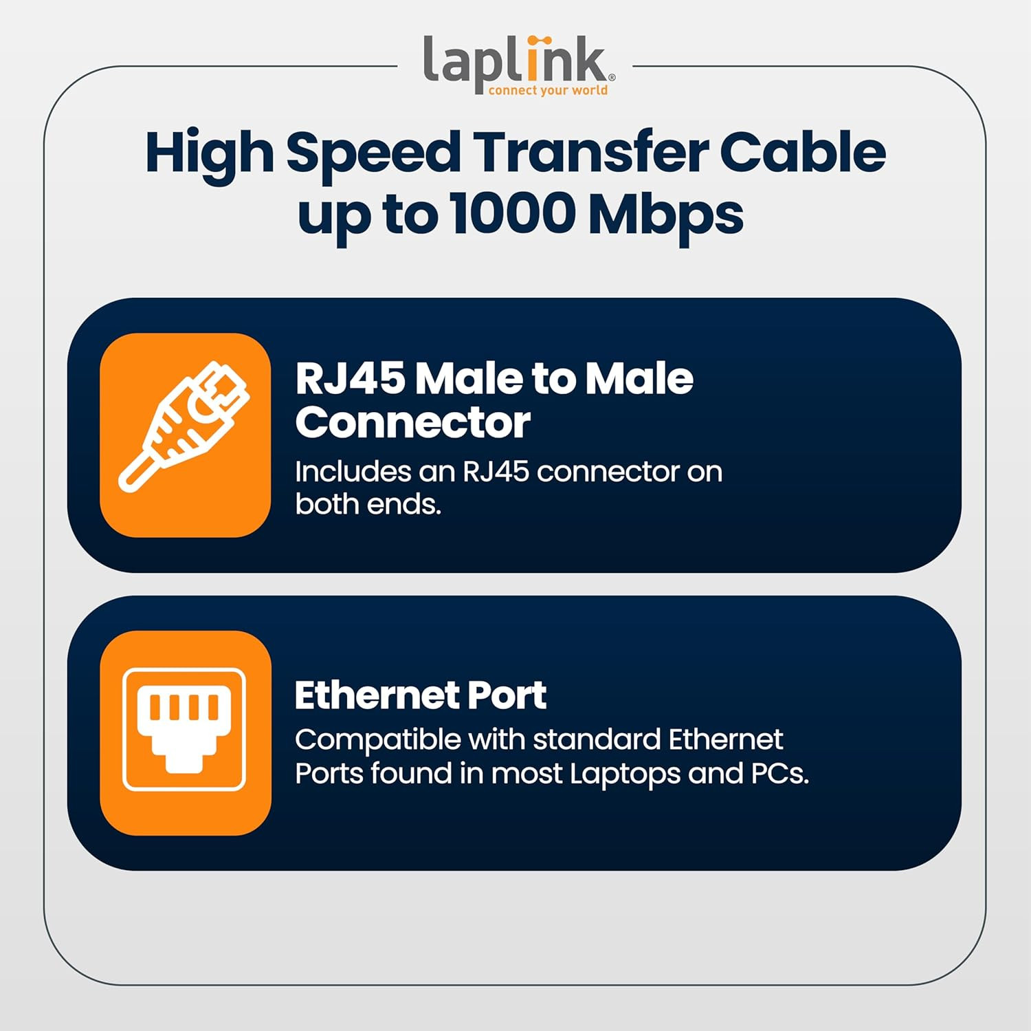 Easy Transfer Cable, Includes Pcmover Express Data Transfer Software and High Sp