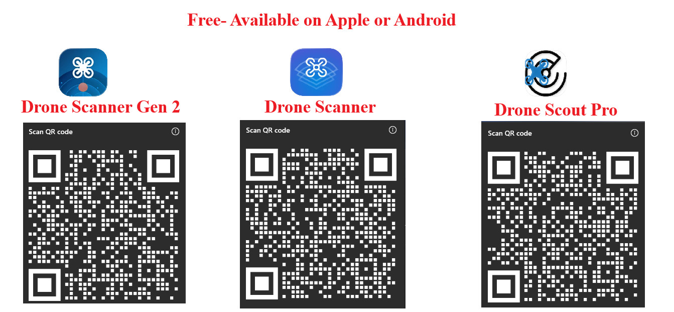 Drone and Pilot Detection Device –Handheld Remote ID Receiver for iOS & Android