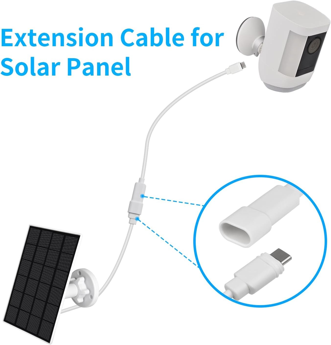 Extension Cable for Ring 2nd Generation USB-C Solar Panel 12ft USB-C Power