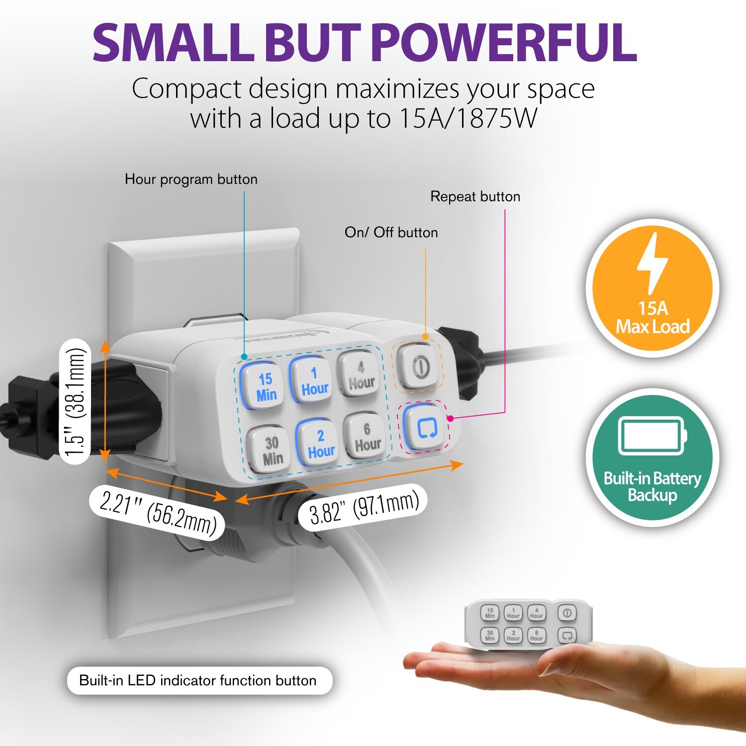 Fosmon [ETL Listed] Countdown Timer Outlet 3-Prong Grounded With Repeat Function