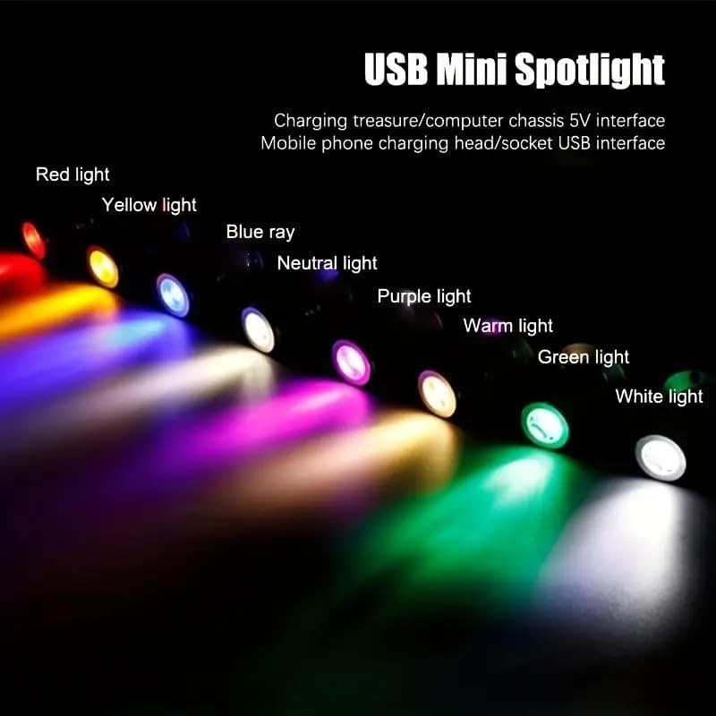 USB Powered Mini Spotlights for Displays 2-Pack – 5V Small 2PACK Warm Light