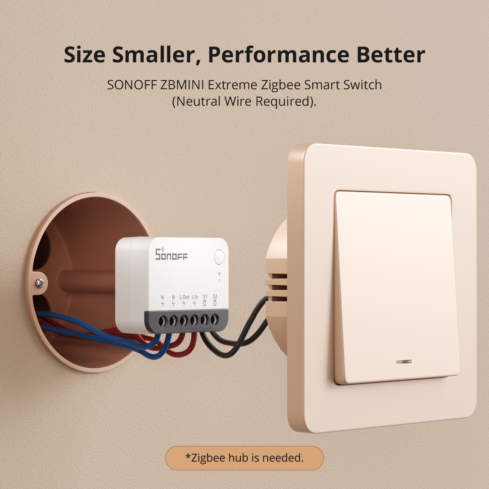 SONOFF ZBMINIR2 Extreme Zigbee 3.0 Smart Switch 2 Way Timer Requird Neutral Wire