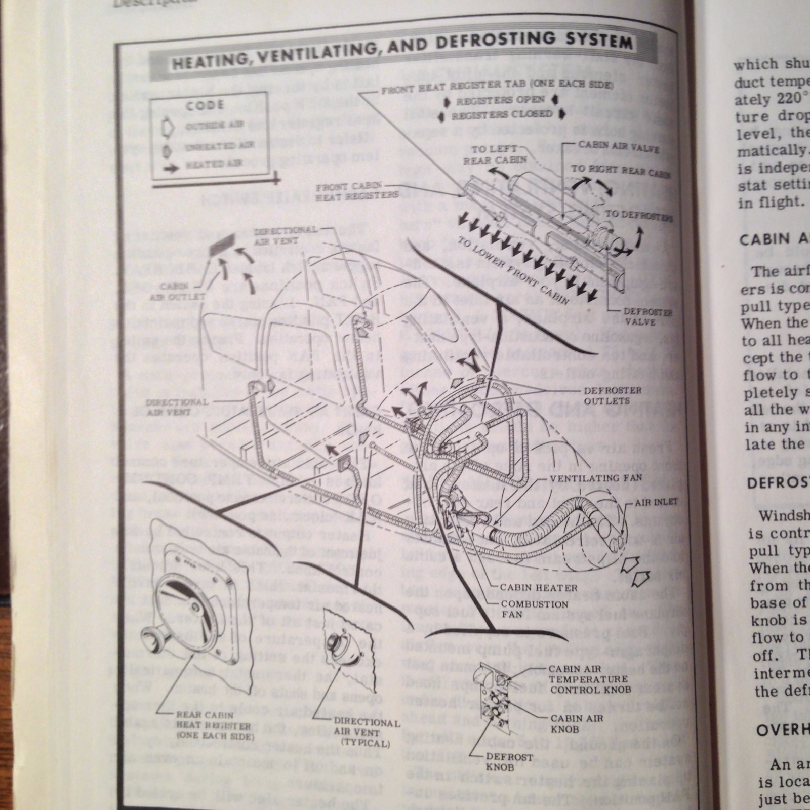 Cessna 310D Owner's Manual