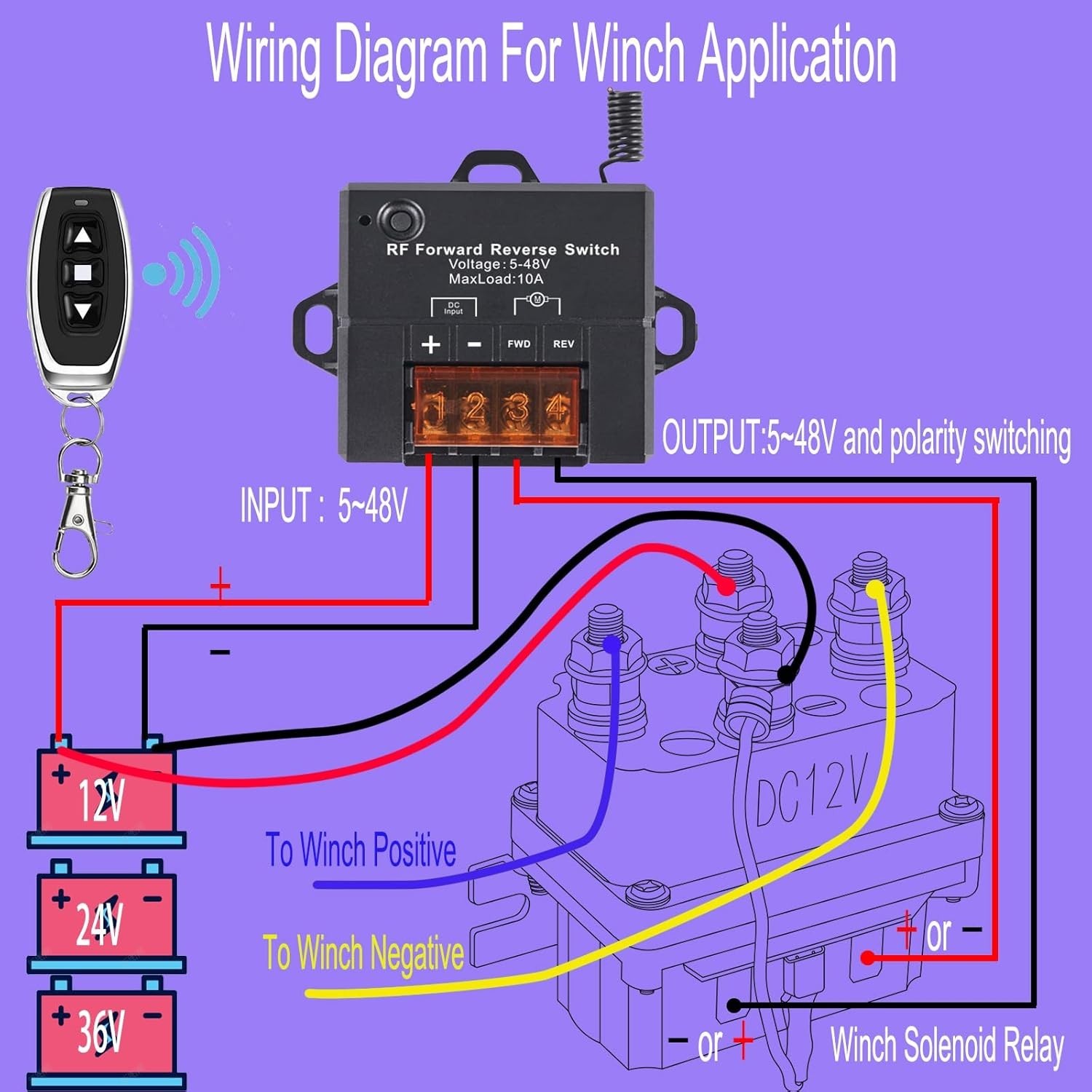 Wireless Remote Switch for Linear Actuator, Forward Reverse Relay Contactor w...