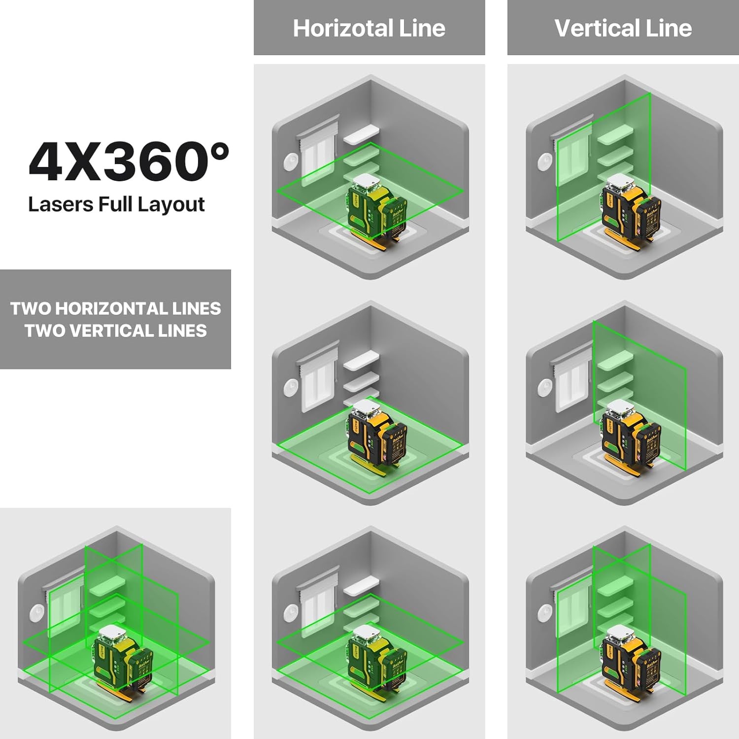 4x360 Green Laser Level Self Leveling