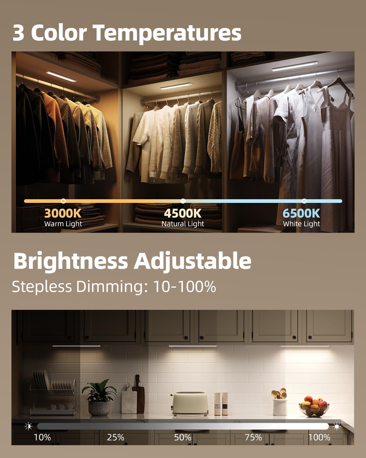 Under Cabinet Lighting Wireless,Rechargeable Battery Motion Sensor Light Indo...